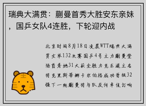 瑞典大满贯：蒯曼首秀大胜安东亲妹，国乒女队4连胜，下轮迎内战